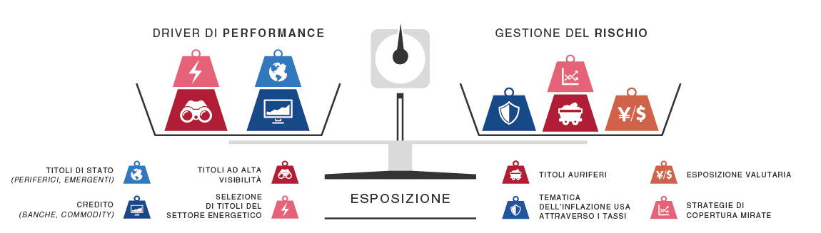 carmignac-patrimoine-i-risvolti-positivi-del-terremoto-brexit-273-MC-1.png carmignac-patrimoine-i-risvolti-positivi-del-terremoto-brexit-273-MC-1.png