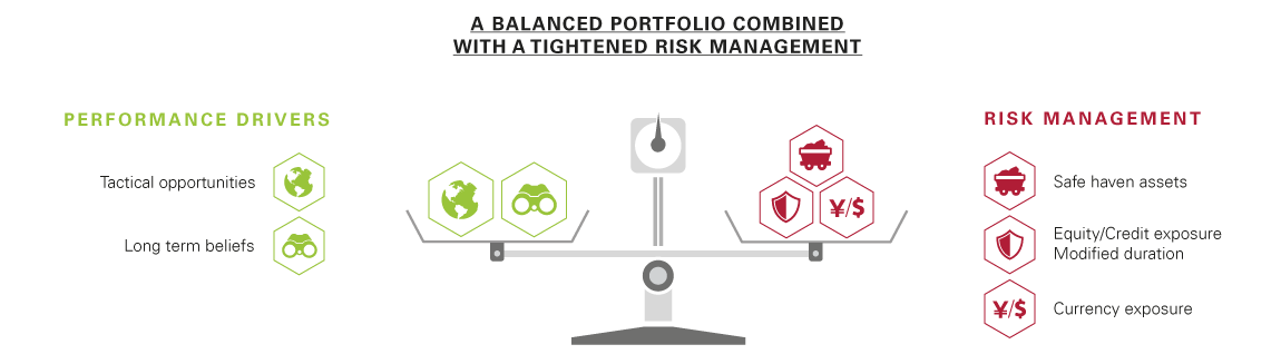CP_Chap3_Balance_EN_1150x327.png CP_Chap3_Balance_EN_1150x327.png