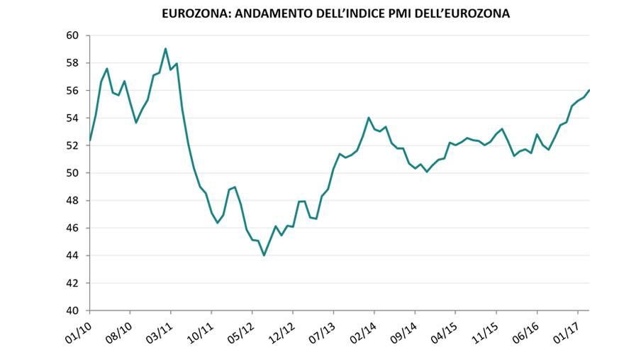economia-e-politica-sono-nella-stessa-barca-871-MC.png economia-e-politica-sono-nella-stessa-barca-871-MC.png