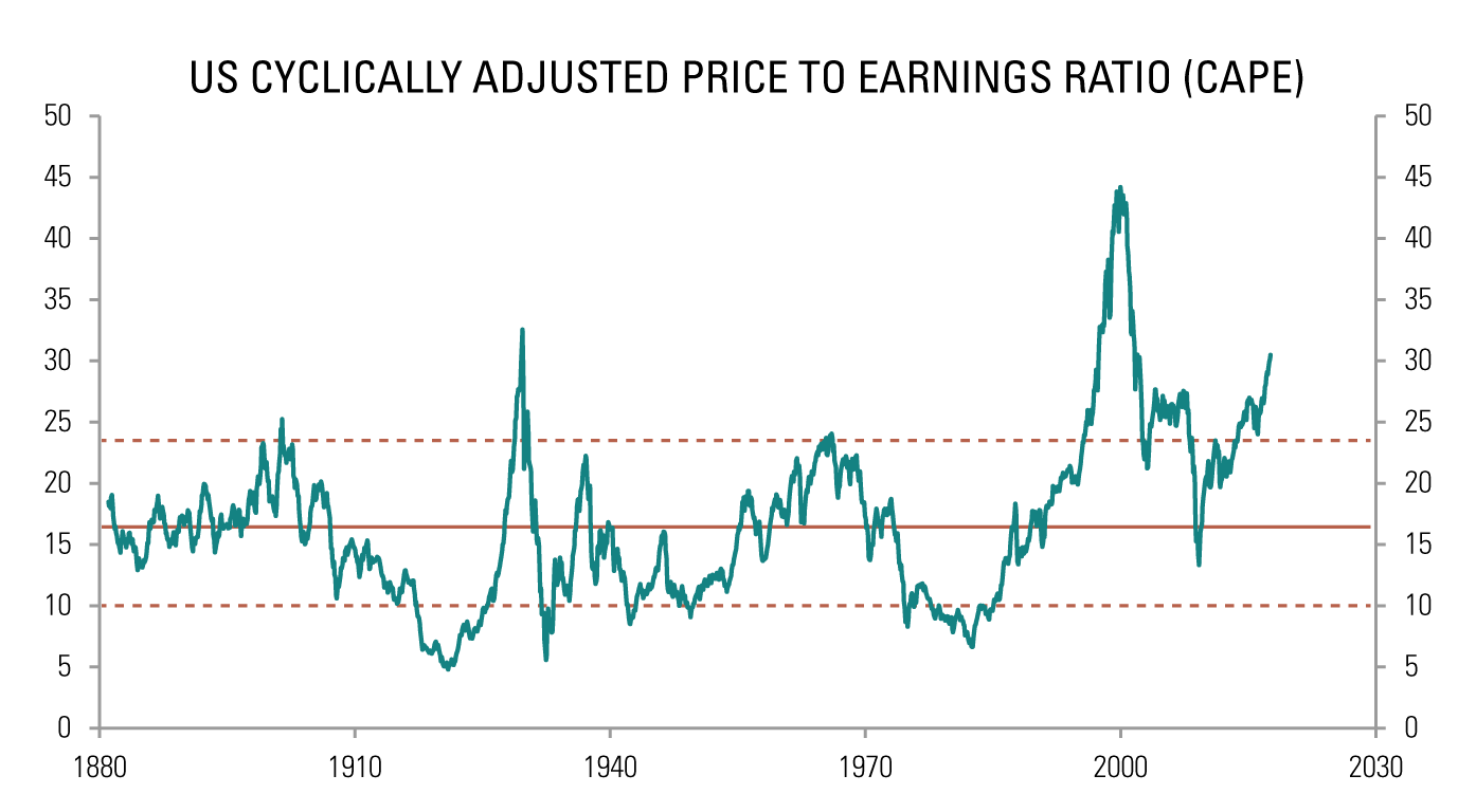 Graph_2_EN-01.png Graph_2_EN-01.png
