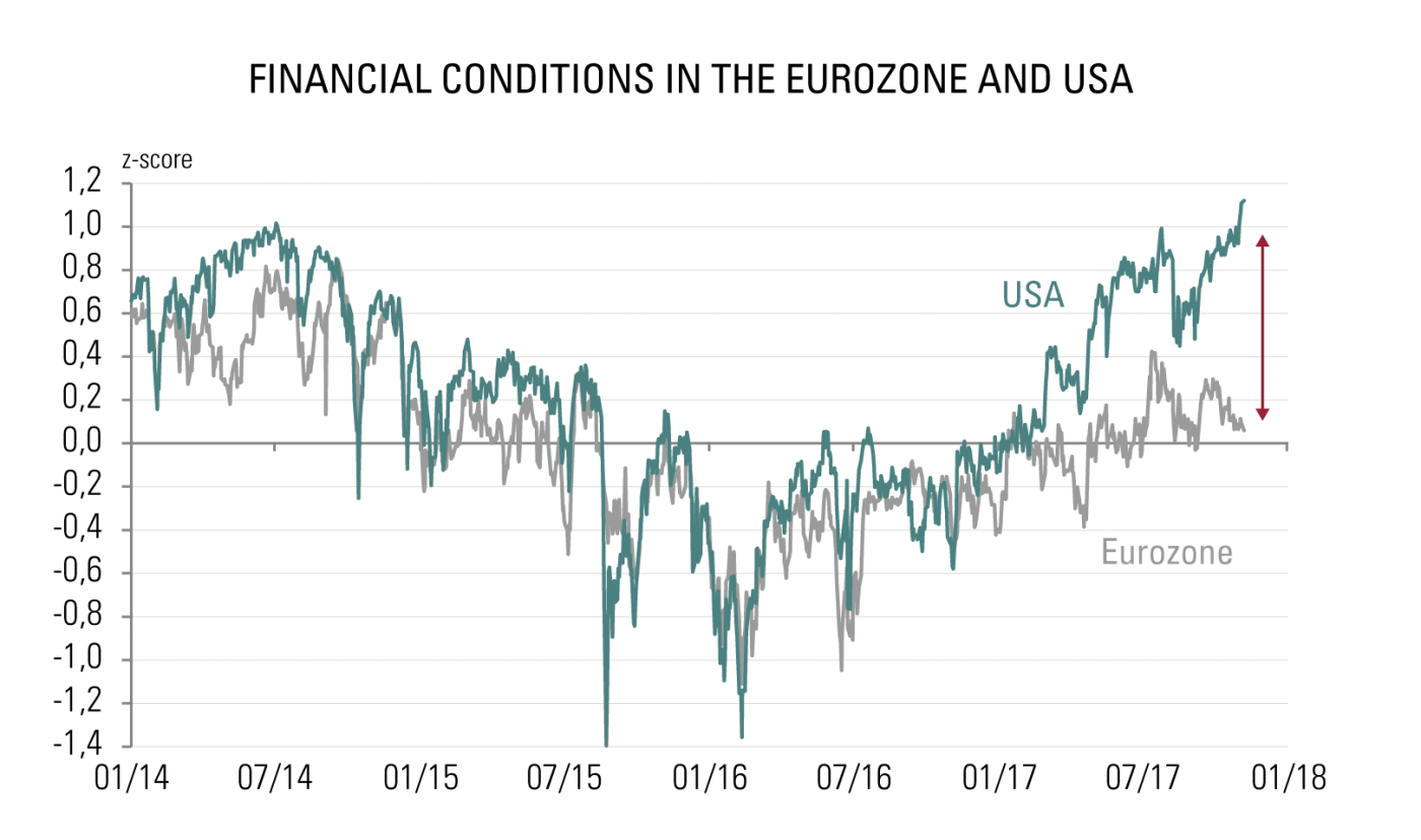 [Insights] 2017 12_Carmignac Note(All) EN