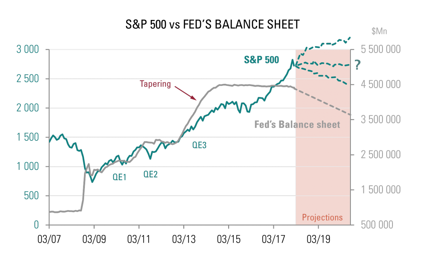 [Insights] 2018 03_Carmignac Note(All) EN