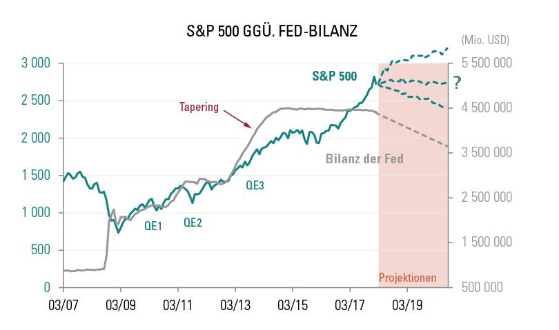 [Insights] 2018 03_Carmignac Note(All) DE