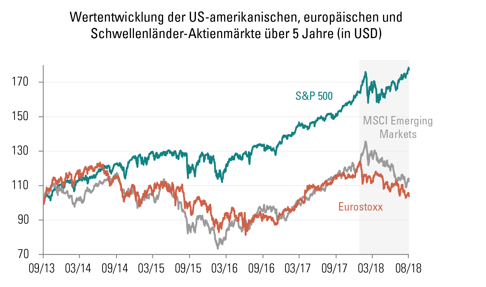 Graph_1_DE.PNG Graph_1_DE.PNG