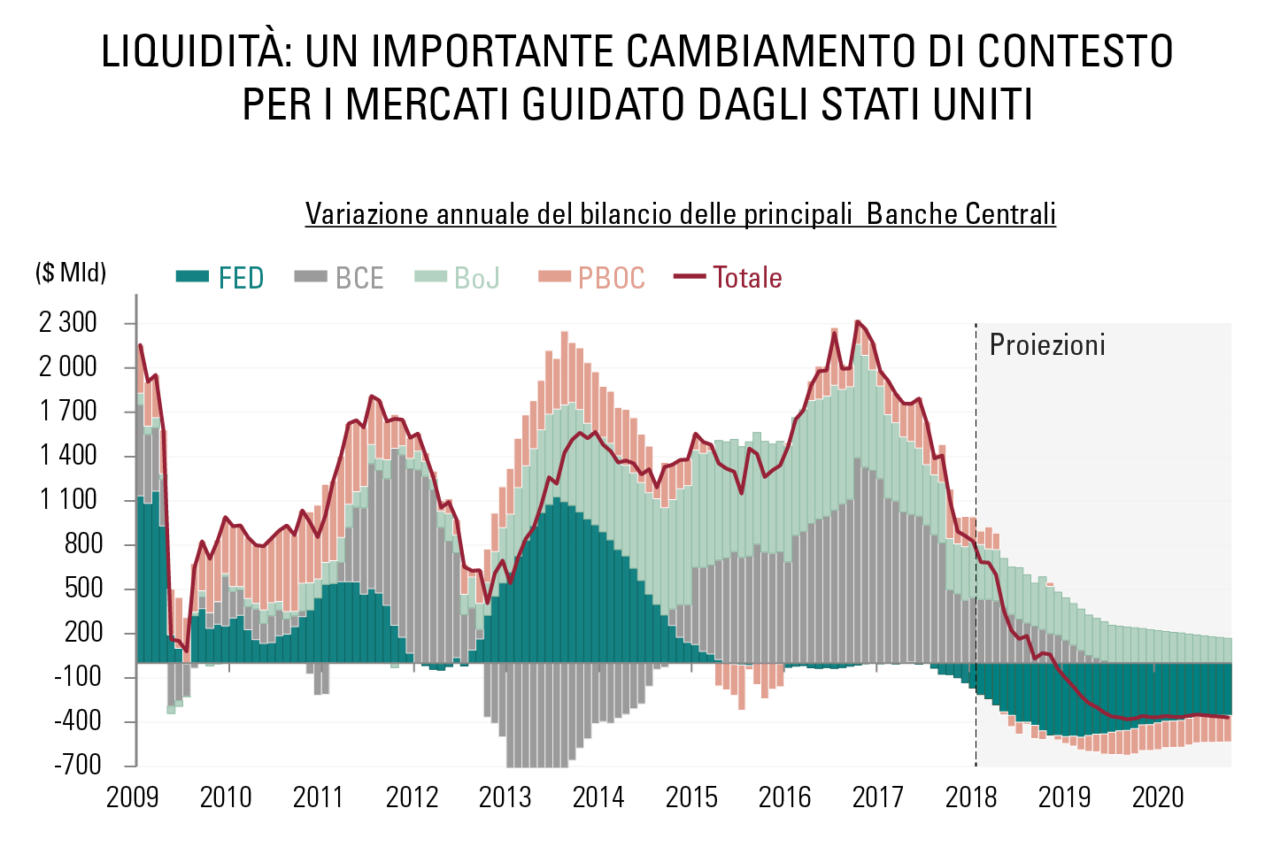 Graph_1_IT-01.png Graph_1_IT-01.png