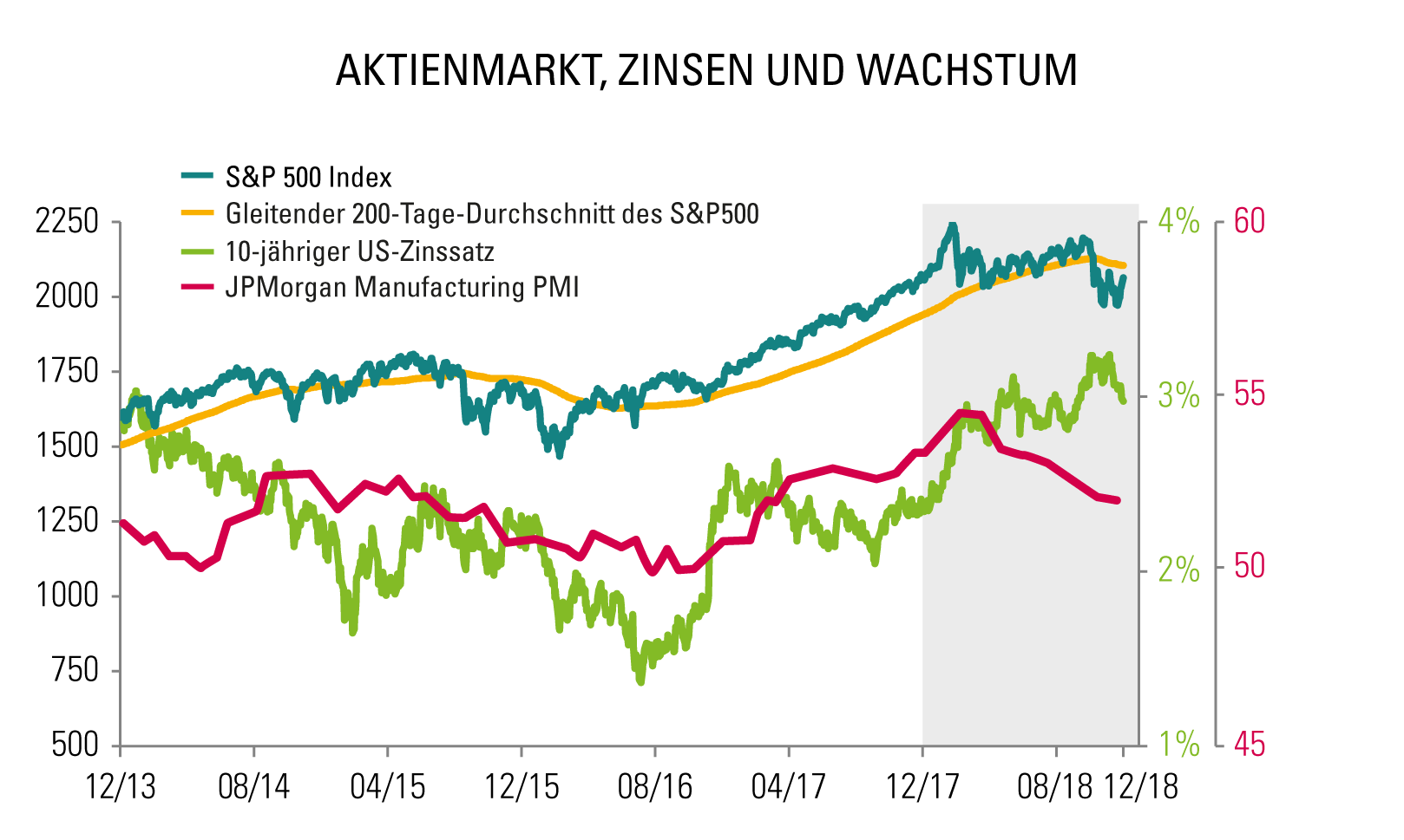 Graph_1_DE.png Graph_1_DE.png