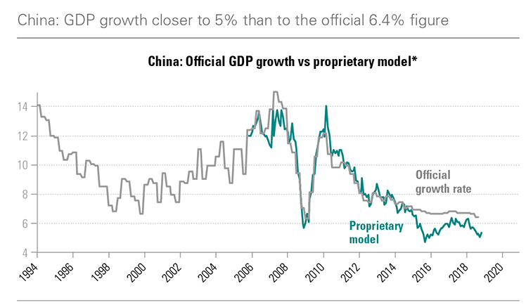 Chine.png Chine.png