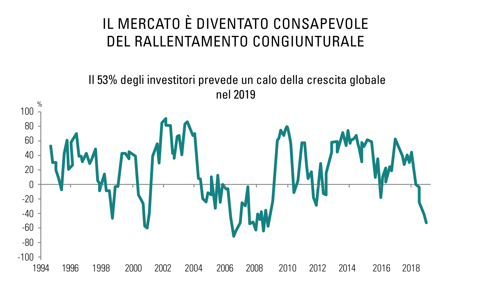 Graph_IT.png Graph_IT.png