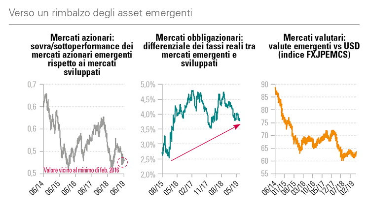 [Insights] 2019 Q2_Quarterly Report 4 IT