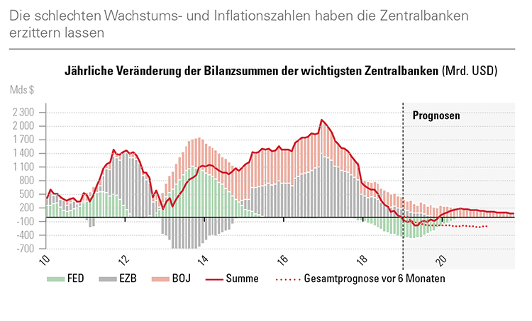 [Insights] 2019 Q1_Quarterly Report 1 DE