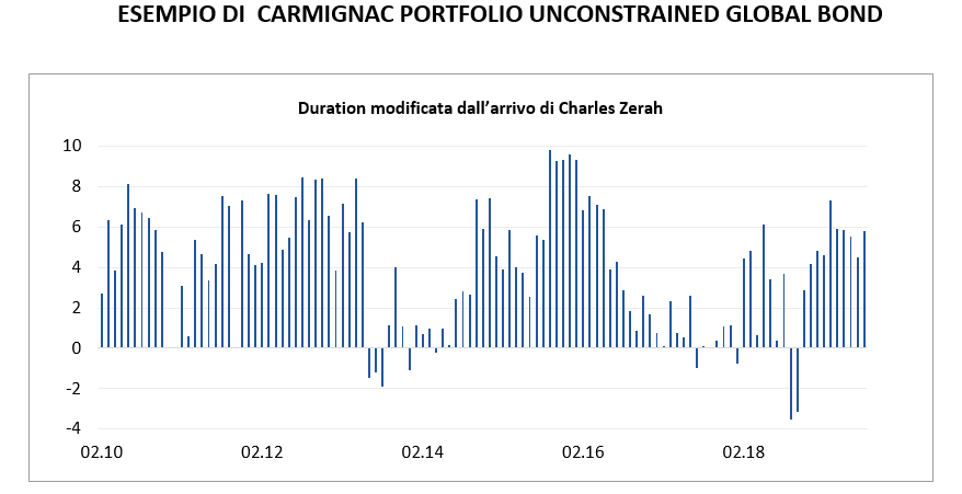 [Insights] 2019 09_FN_Exp_FI (Pro) 1 IT