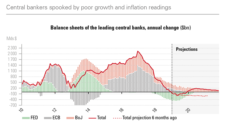 [Insights] 2019 Q1_Quarterly Report 1 EN