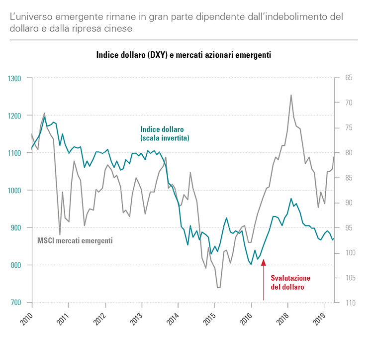 [Insights] 2019 Q1_Quarterly Report 3 IT