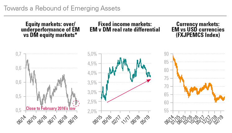 [Insights] 2019 Q2_Quarterly Report 4 EN