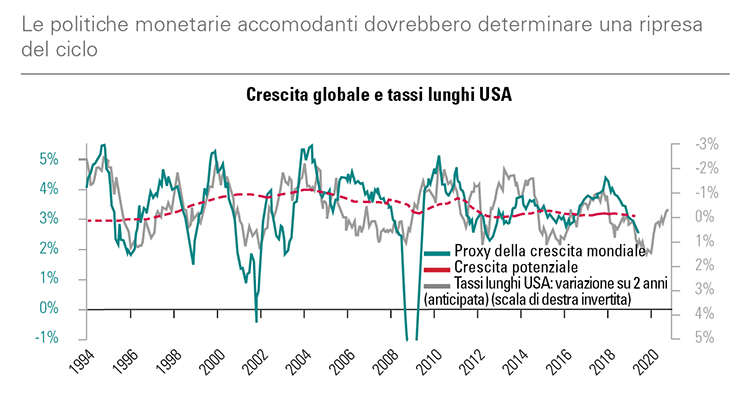 [Insights] 2019 Q2_Quarterly Report 1 IT