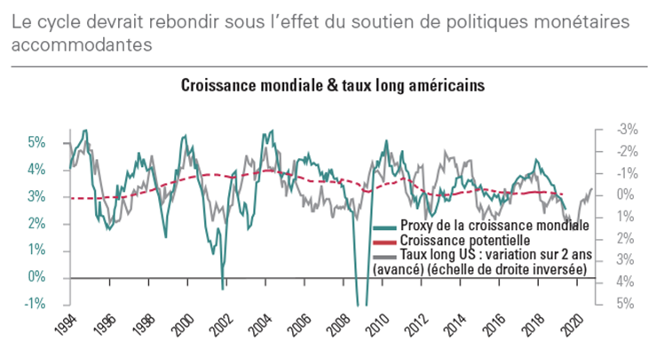 [Insights] 2019 Q2_Quarterly Report 1 FR