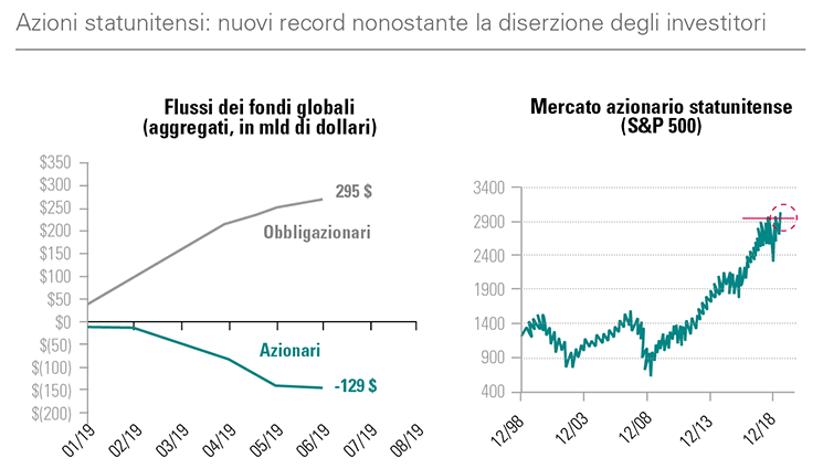 [Insights] 2019 Q2_Quarterly Report 3 IT