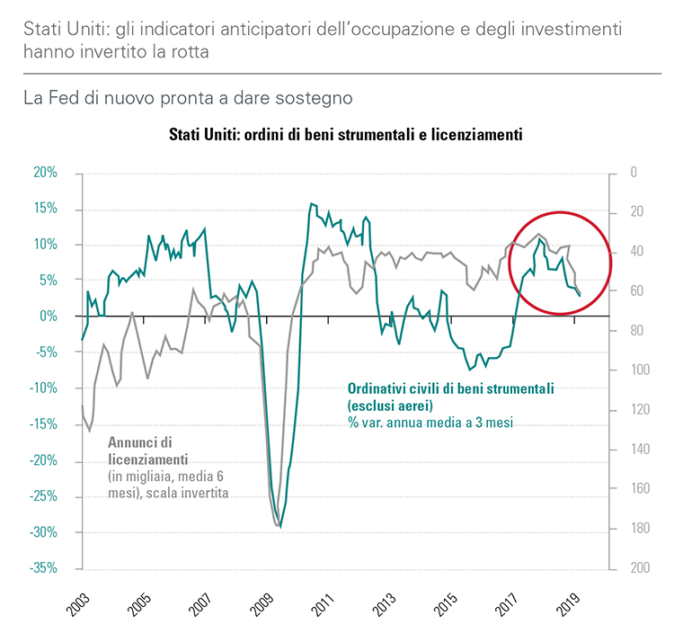 [Insights] 2019 Q1_Quarterly Report 2 IT
