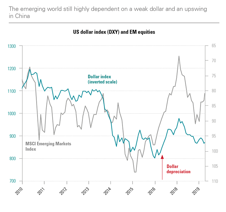 [Insights] 2019 Q1_Quarterly Report 3 EN