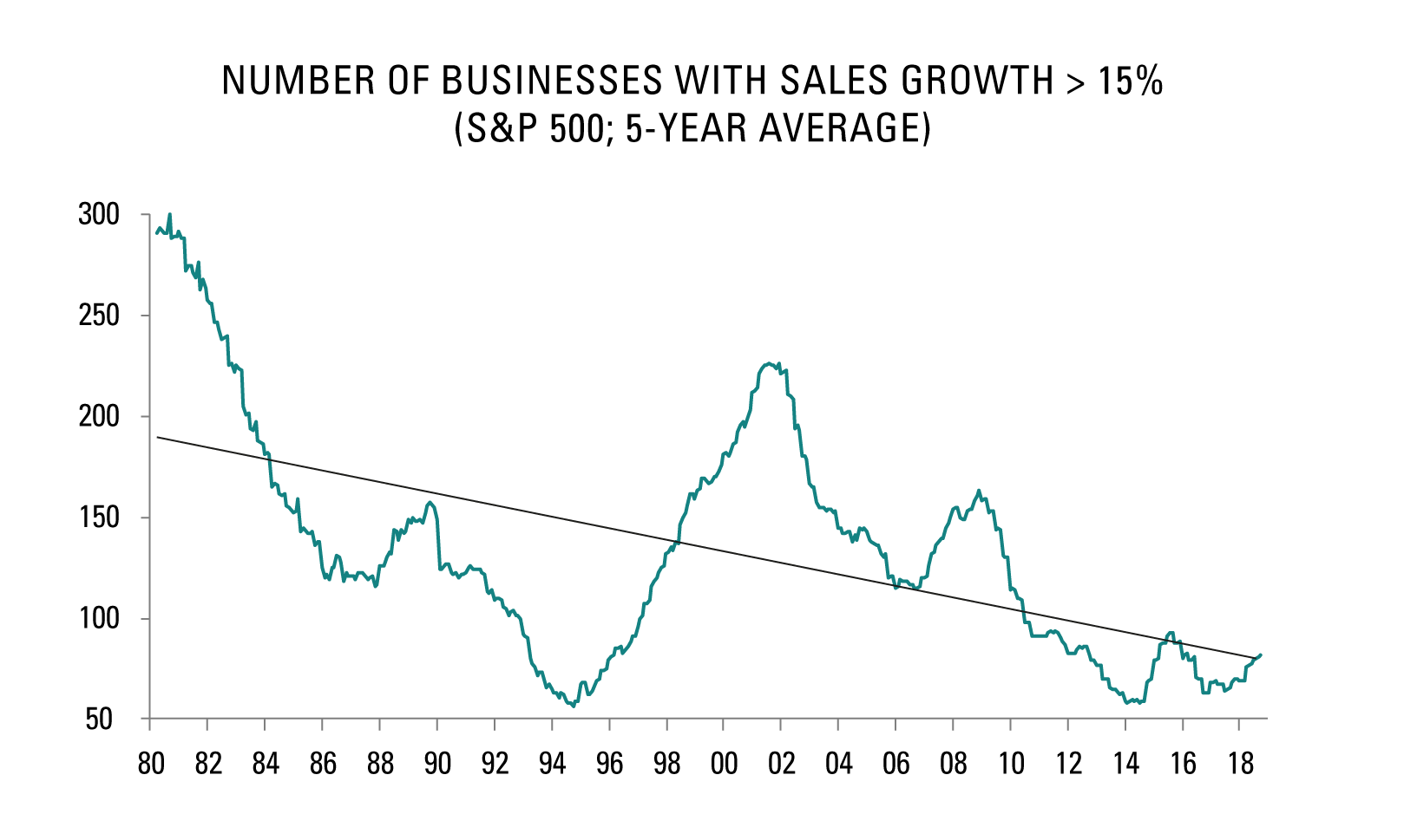 2019 12_Carmignac Note (Pro) EN 2019 12_Carmignac Note (Pro) EN