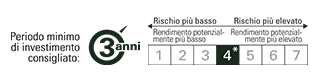 [Scale risk] 4/3 anni_IT