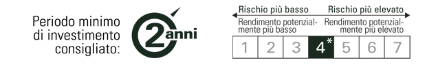 [Scale risk] 4/2 anni_IT